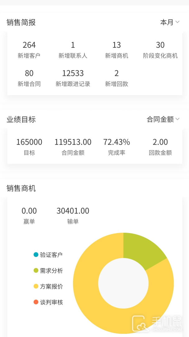 创销宝 v3.1.3