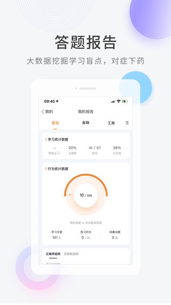 经济师快题库app 5.12.26