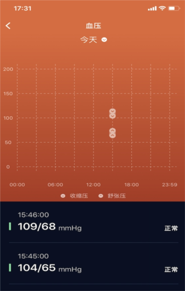 有活力app3