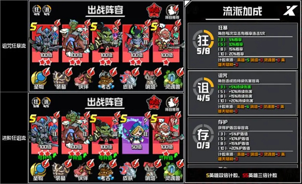 坠落守望者游戏