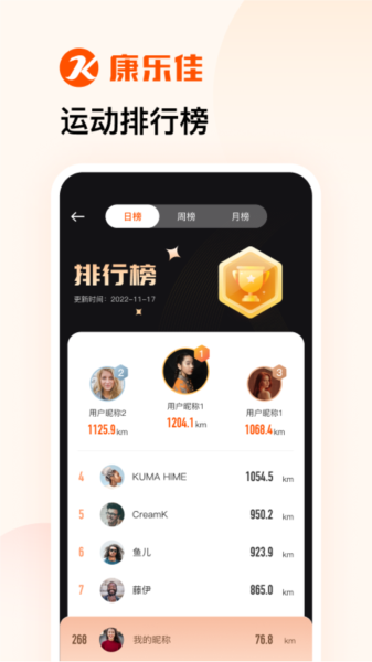 康乐佳运动2