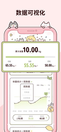 柠檬轻断食app v3.2.0