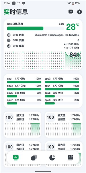 cpu监测图1