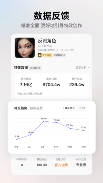 特效君