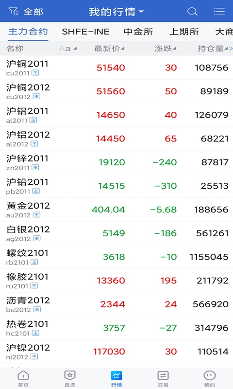 华联掌上财富 v5.6.9