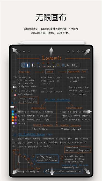 Notein一笔记宣传图