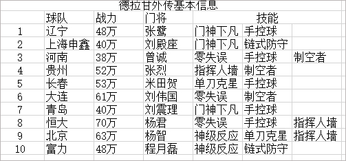 中超风云九游版