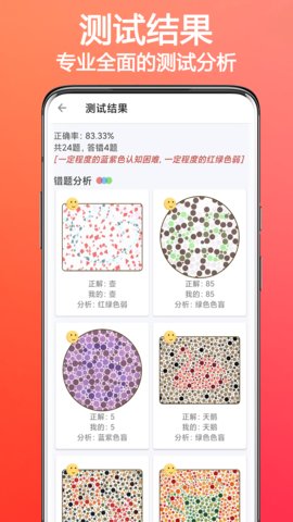 ɫäɫ֣Color Blindness Test