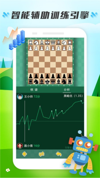 小格子3