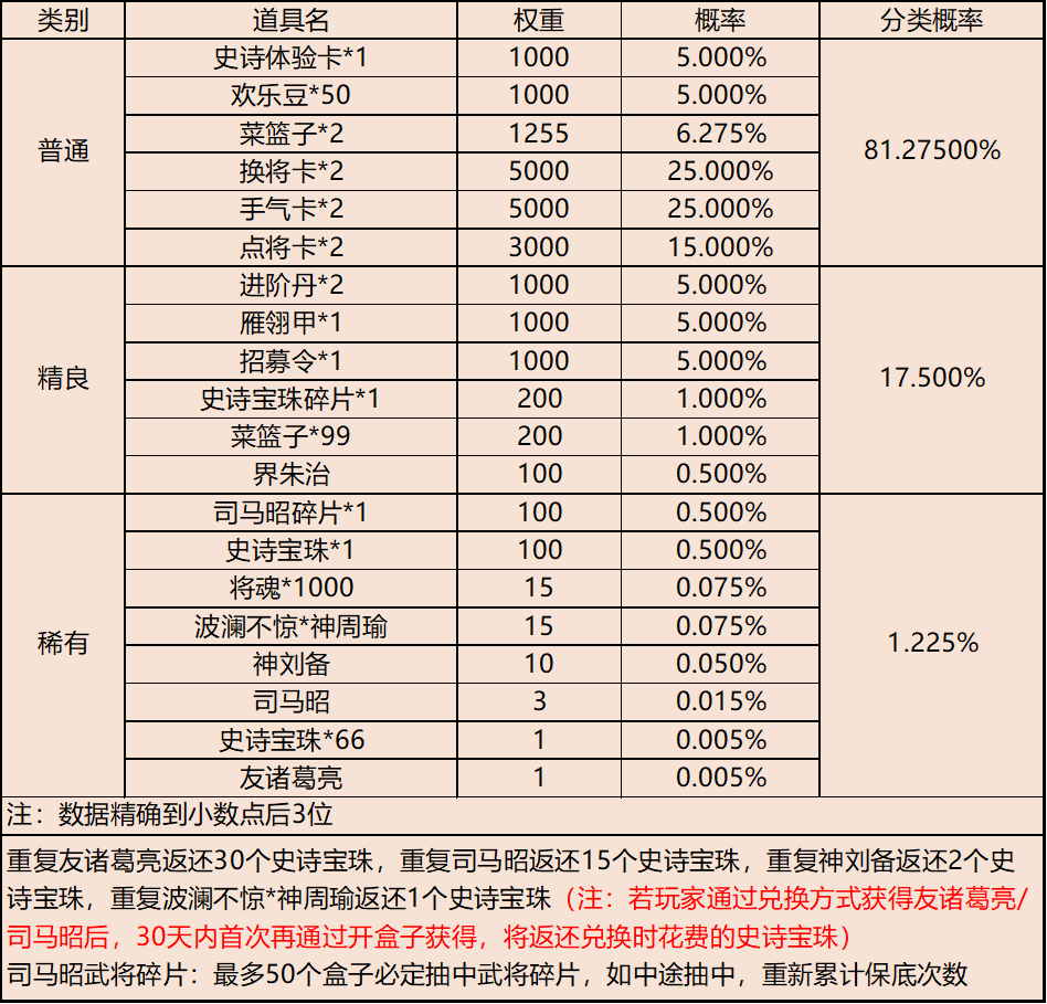 三国杀移动版2025最新版