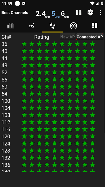 WiFi Analyzer6