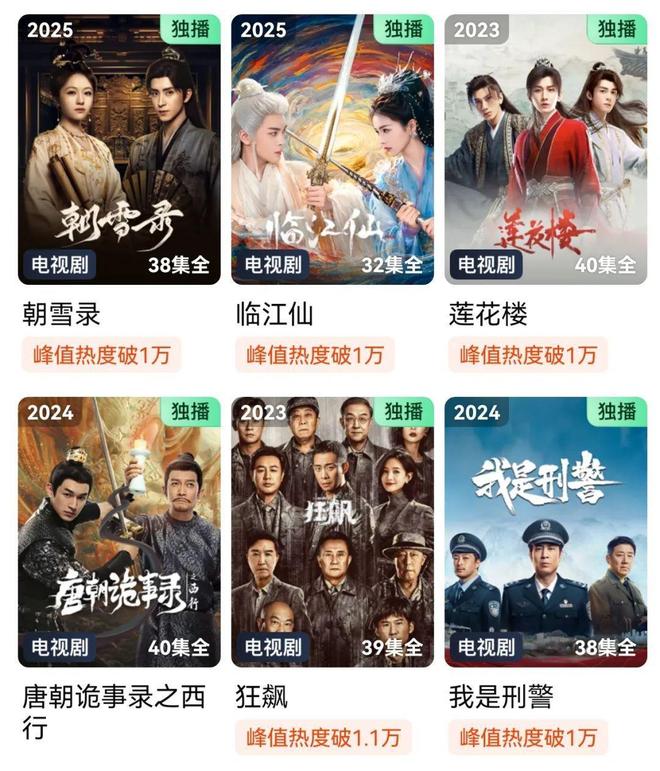 爆款剧，到底有没有“虚假繁荣”？