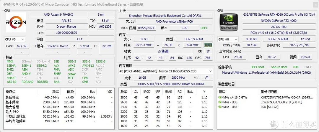 7945HX猛兽装机不到6000，铭凡BD795i SE评测