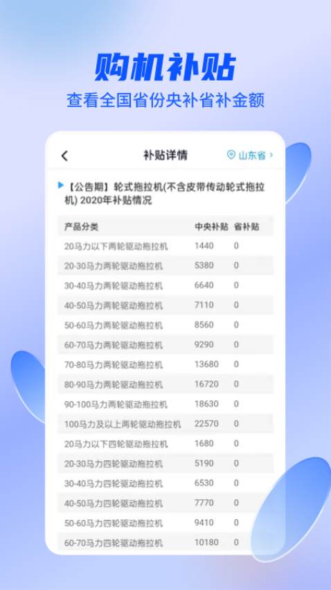 四季为农app