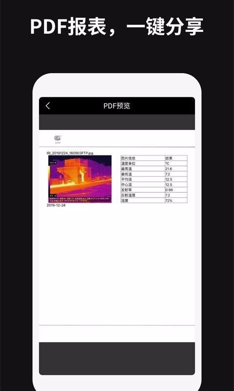 Thermography1