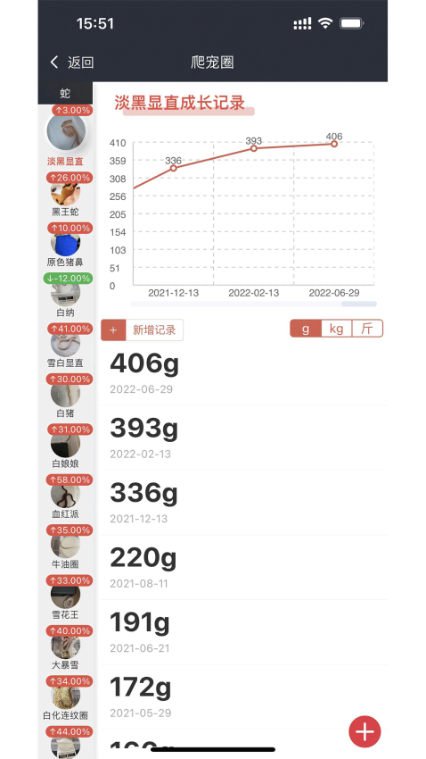 爬宠圈ProApp