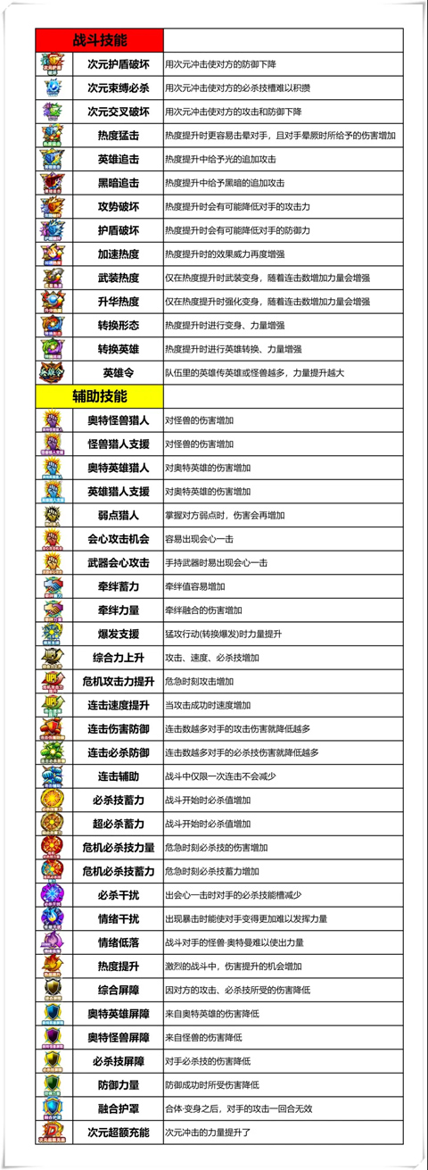 奥特曼融合激战全卡片解锁版