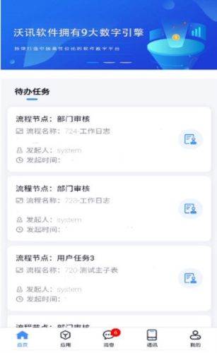 沃讯M6