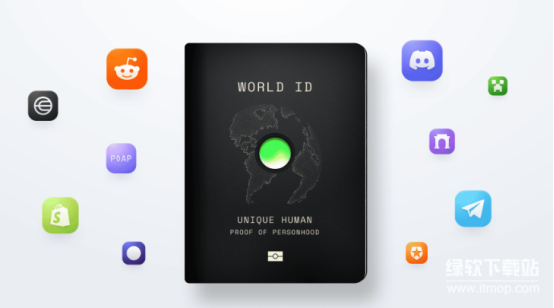 World ID是匿名的数字身份吗？它能保护用户的链上隐私？