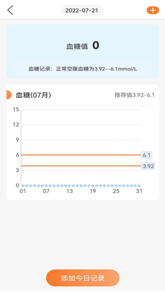 向左健康图片4