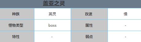 贪婪洞窟2魅族版客户端1