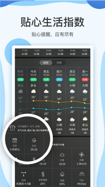 云犀天气预报图片