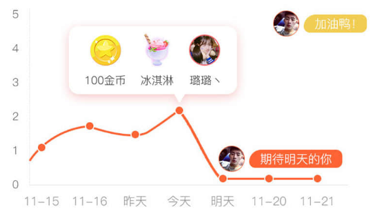 小光芒习惯学院app2