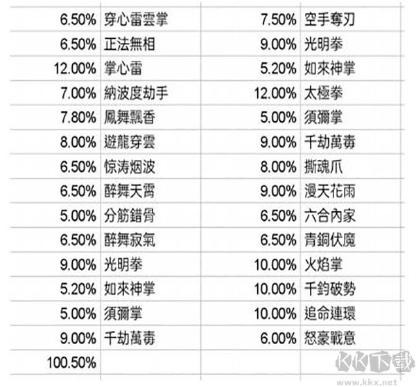 这就是江湖