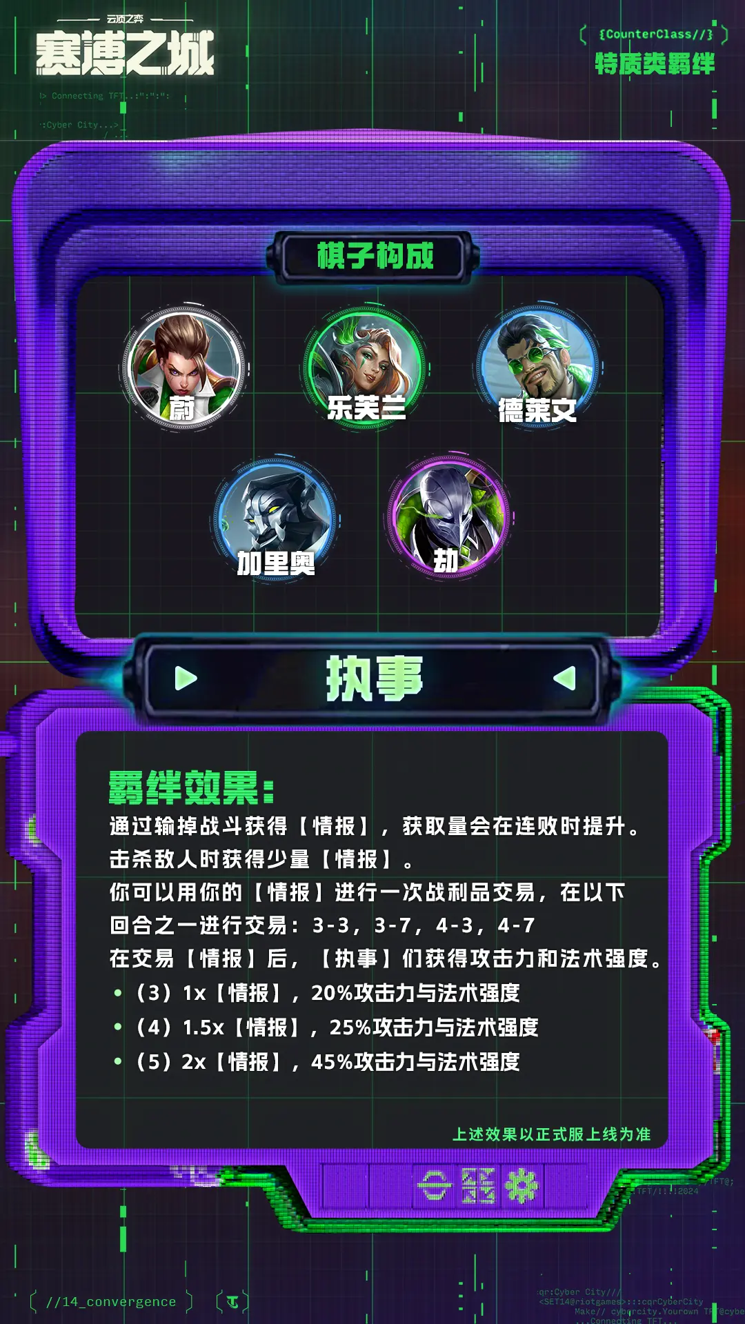 金铲铲之战美测服最新版