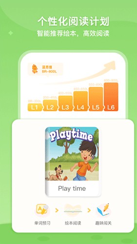 ABC LEARNING app v3.6.6y