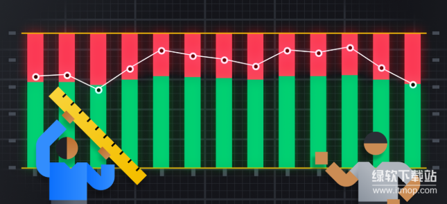 止损止盈有哪些高超技巧？怎样运用技巧实现盈利