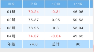 深瞳优学app1
