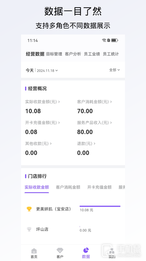 有赞美业 v3.7.1