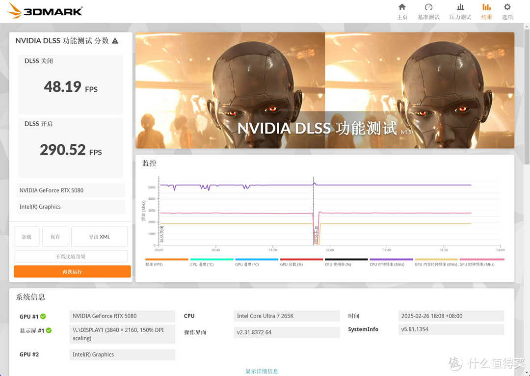 拥有RTX5080的生产力主机：华硕ProArt 全家桶装机分享