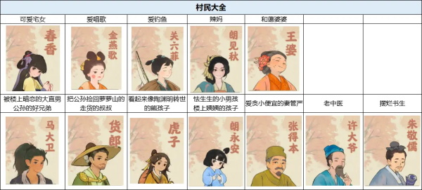 桃源深处有人家游戏