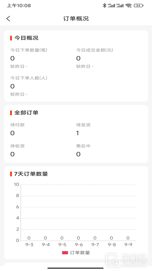 匠心商家 v6.33.0