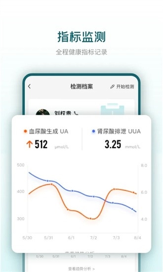 知痛风app3