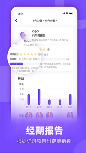 FloMe app v2.7.3