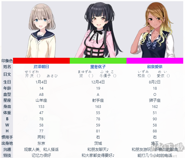 偶像大师闪耀色彩最新版