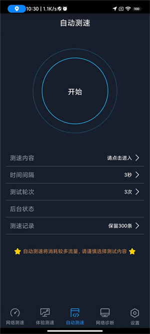 全球网测
