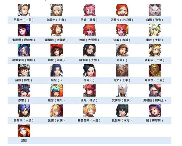 坎特伯雷公主与骑士唤醒冠军之剑的奇幻冒险九游版