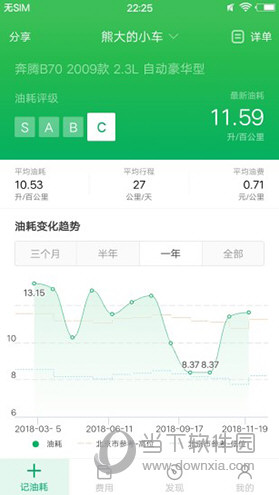 小熊油耗安卓版