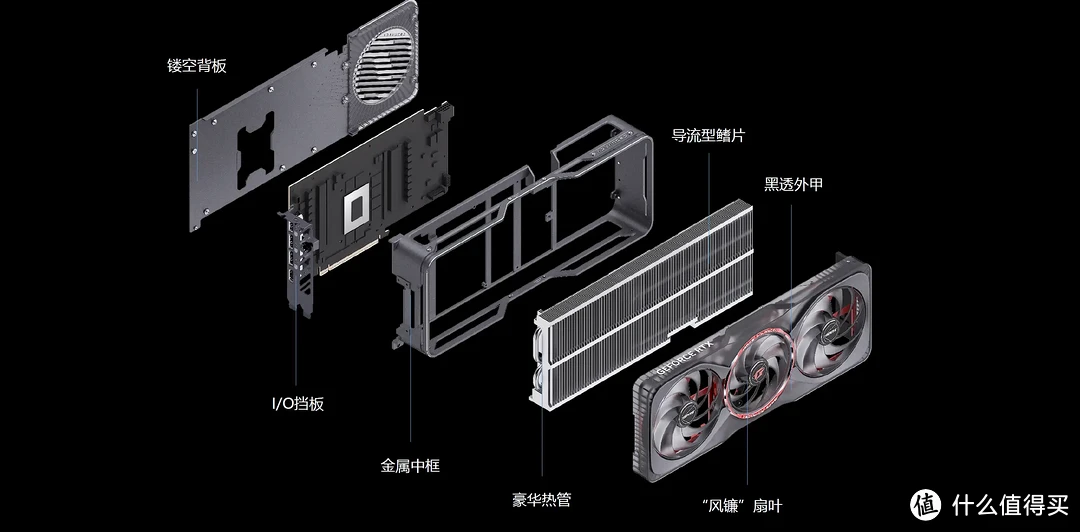 七彩虹iGame RTX 5070 AD OC显卡评测