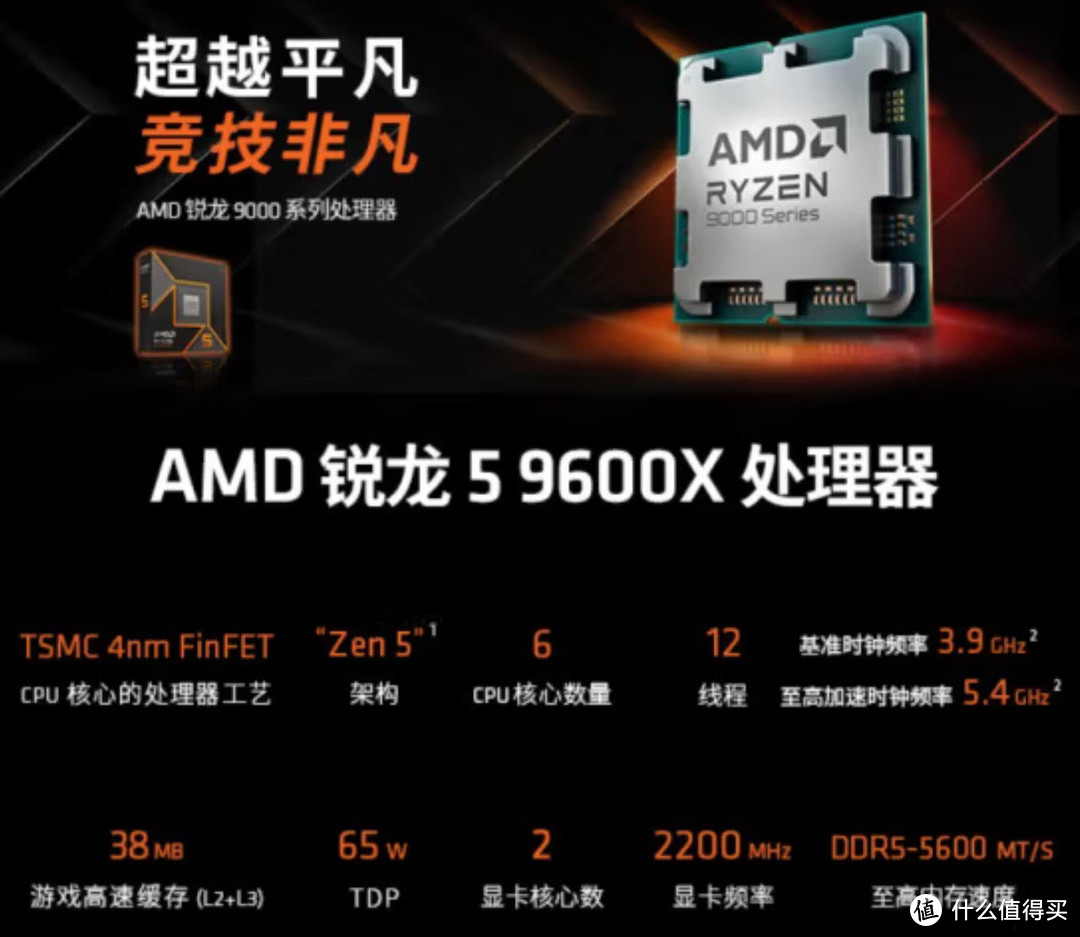 RTX5070到达战场，赶紧来套超高效费比AMD作战平台强力增援