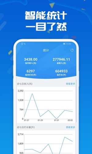 人人水站