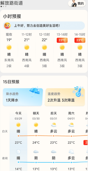 创奇天气预报