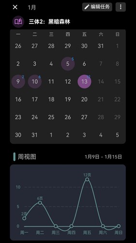 77进度安卓版 v1.2.35