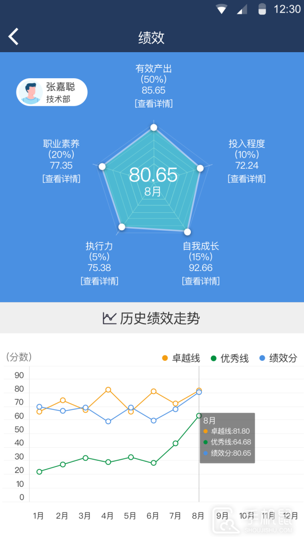 大管加 v9.4.4