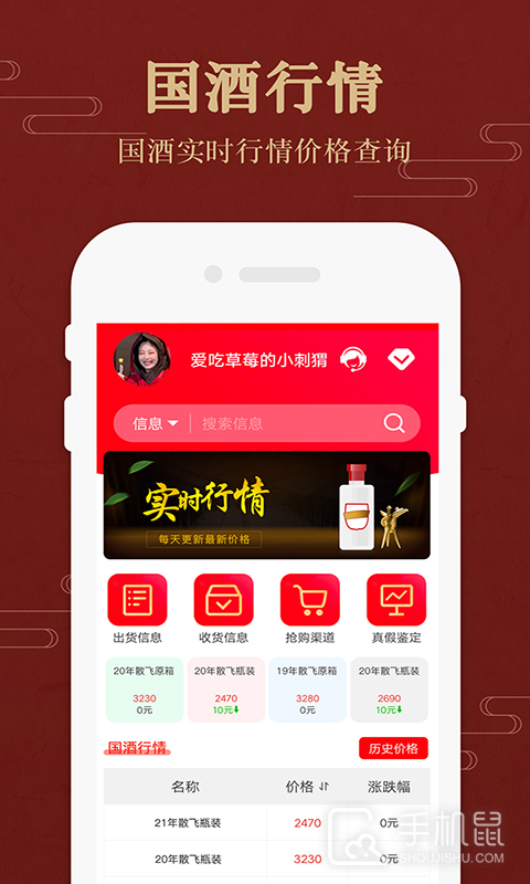 茅台镇国酒价格与鉴定 v2.1