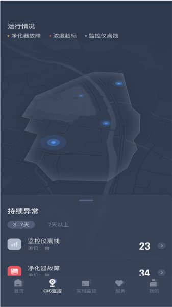 指尖上的环保